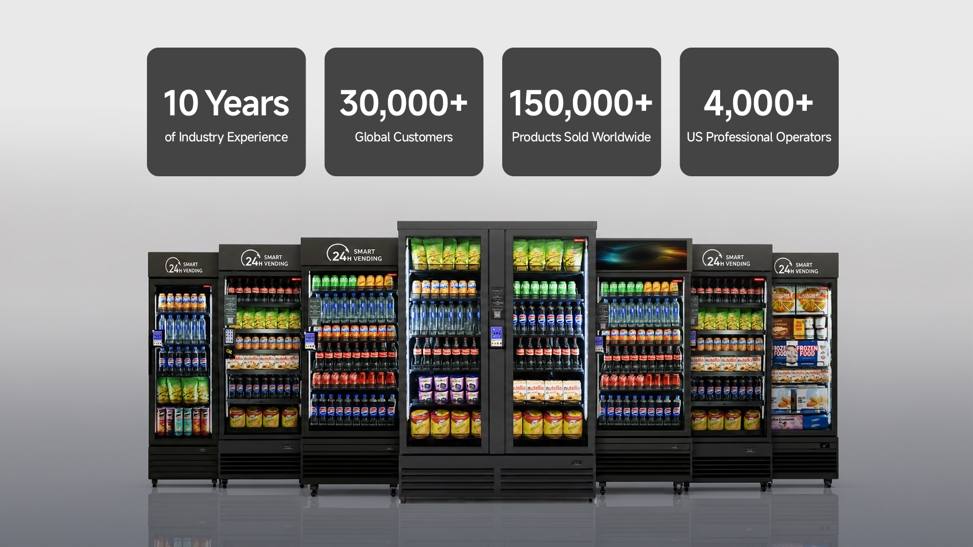 HAHA VENDING smart cooler product lineup and stats