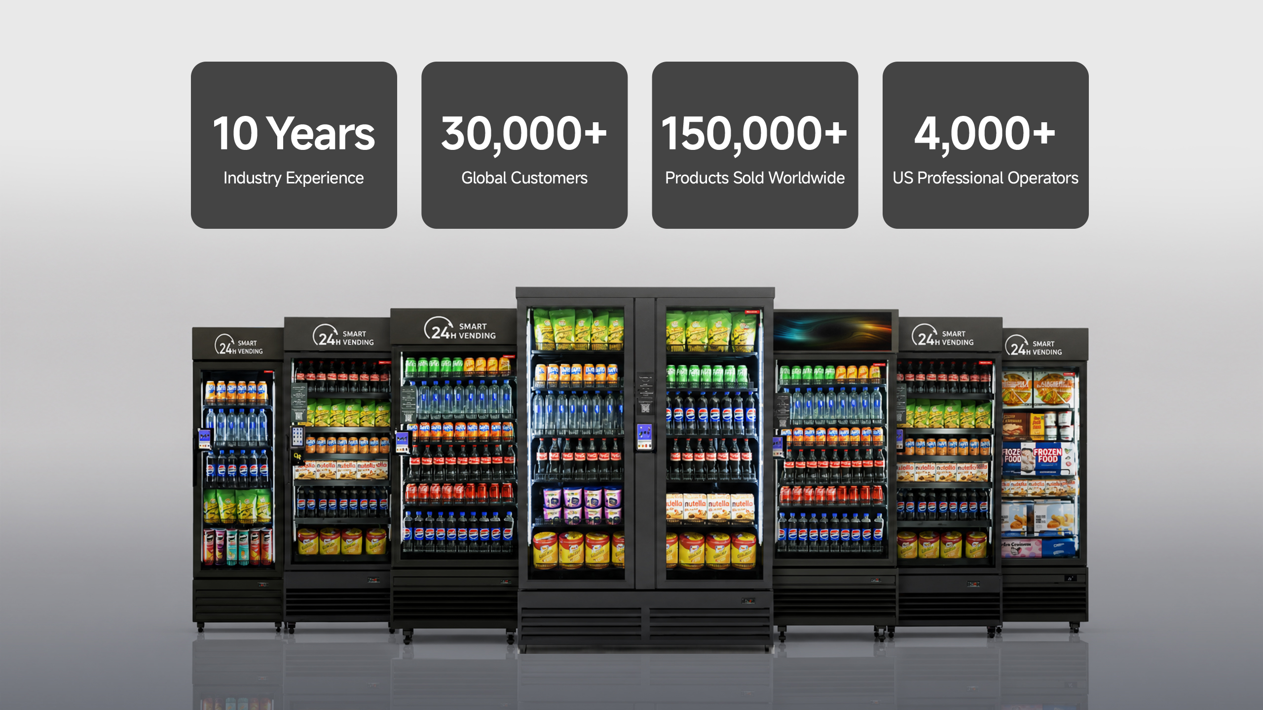 HAHA VENDING smart cooler product lineup and stats