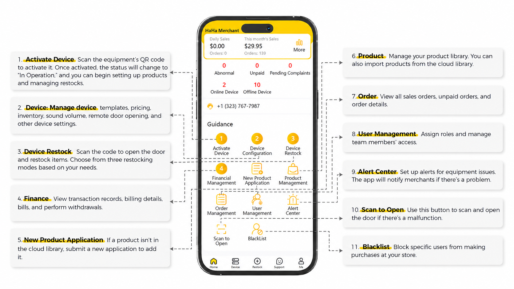 Core Features